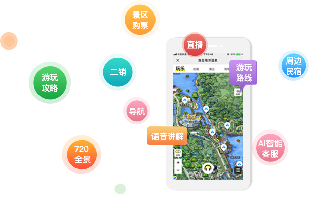 电子手绘图