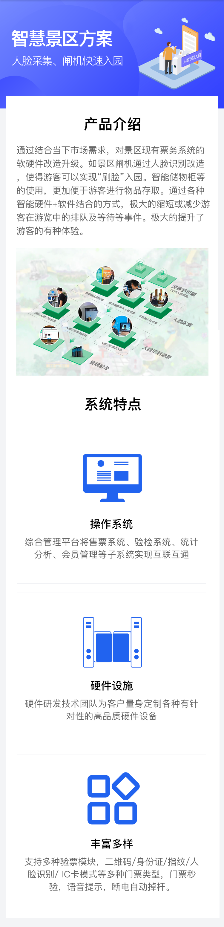 景区PMS系统